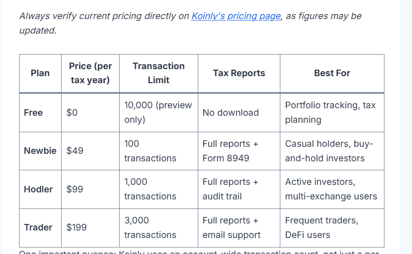 Koinly free plan pricing comparison showing features across Free, Newbie, Hodler and Trader plans