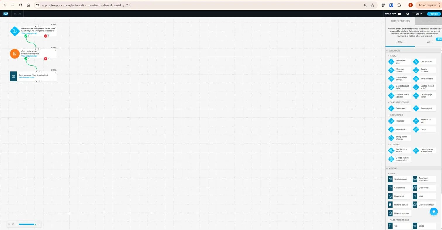 GetResponse automation workflow builder canvas showing visual workflow with conditions and actions panel — GetResponse review