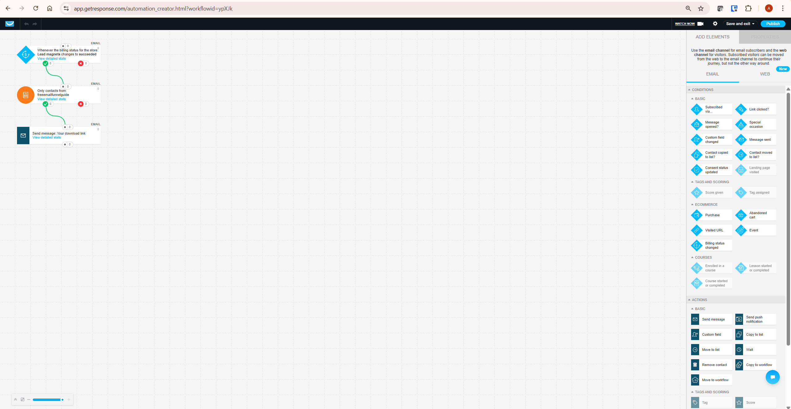 GetResponse vs ActiveCampaign automation workflow canvas showing live email sequence with trigger filter and send message steps