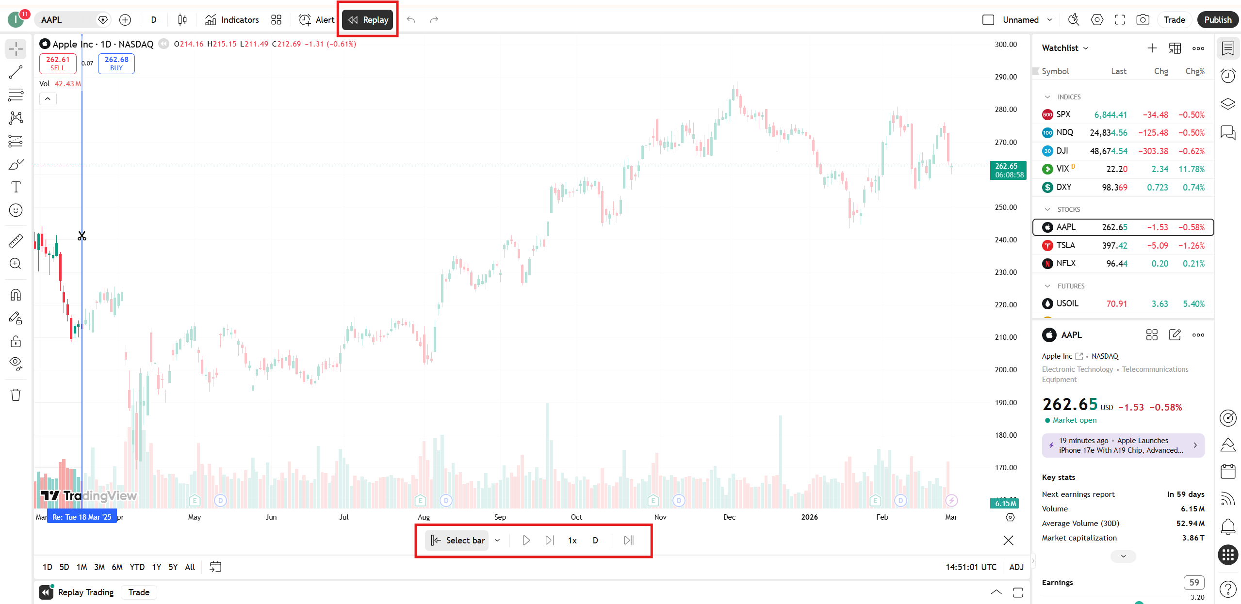 how to use tradingview bar replay active playback controls