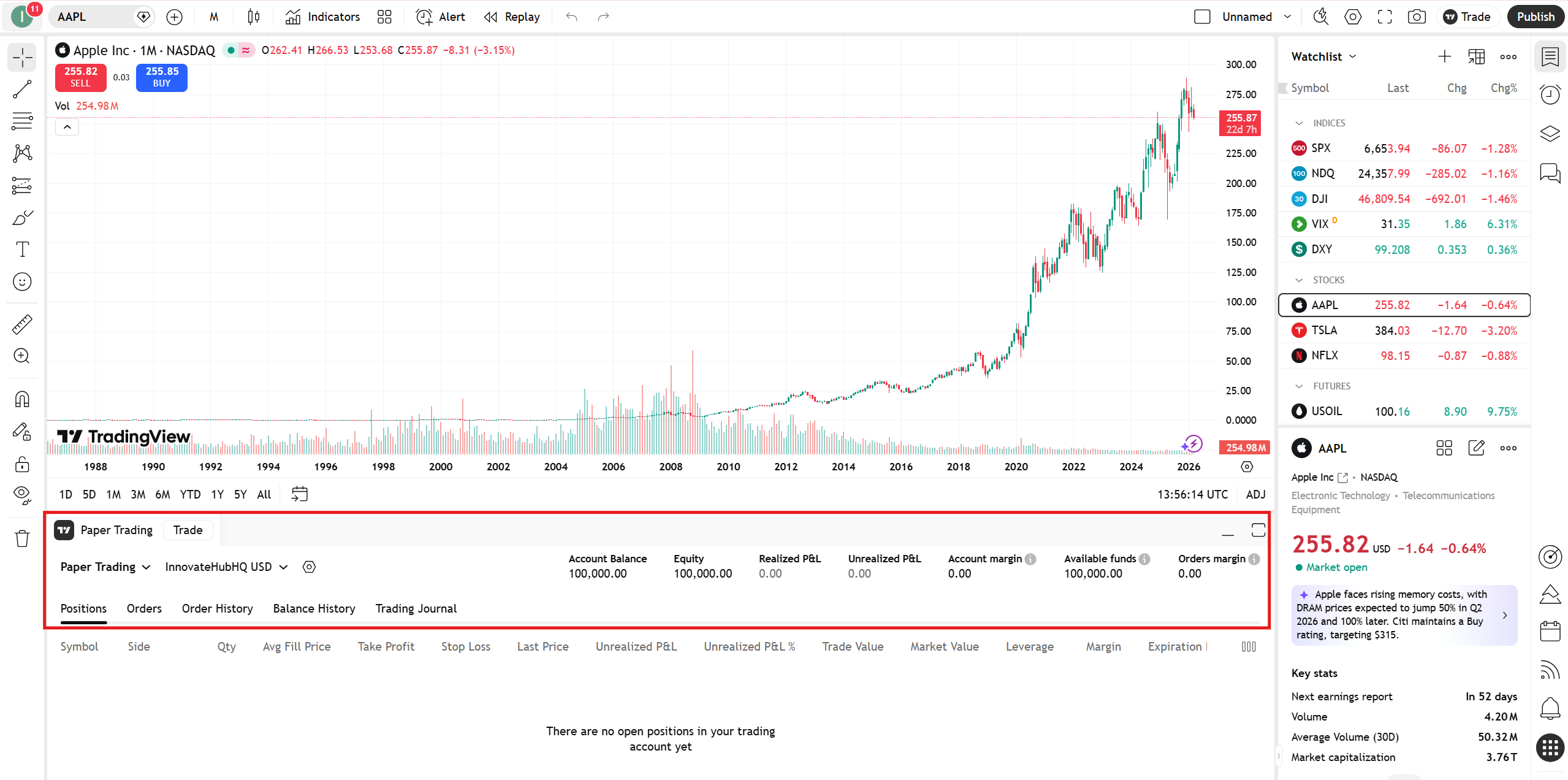 how to use tradingview paper trading account panel balance