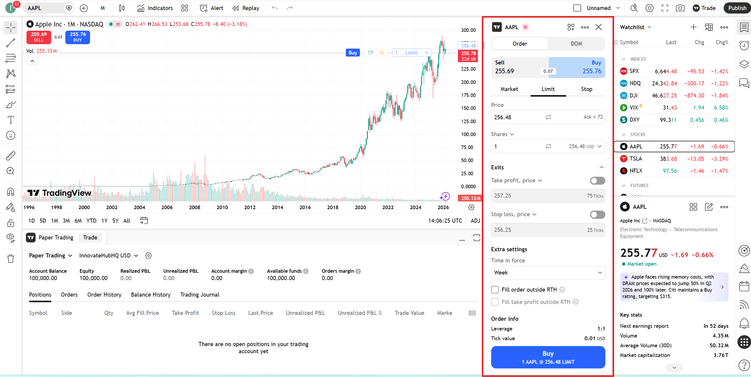 how to use tradingview paper trading order panel market limit stop
