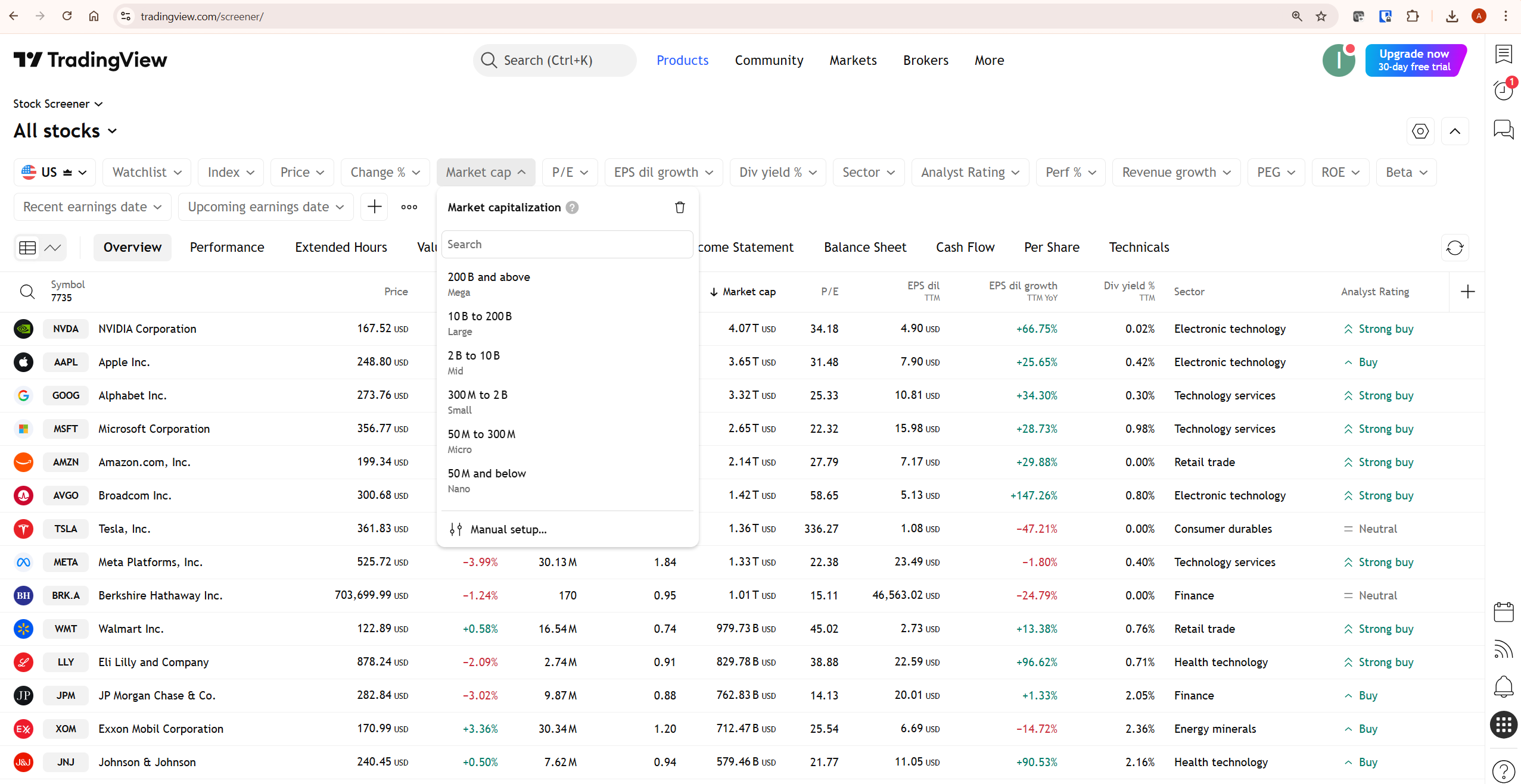tradingview screener filters showing market cap dropdown options