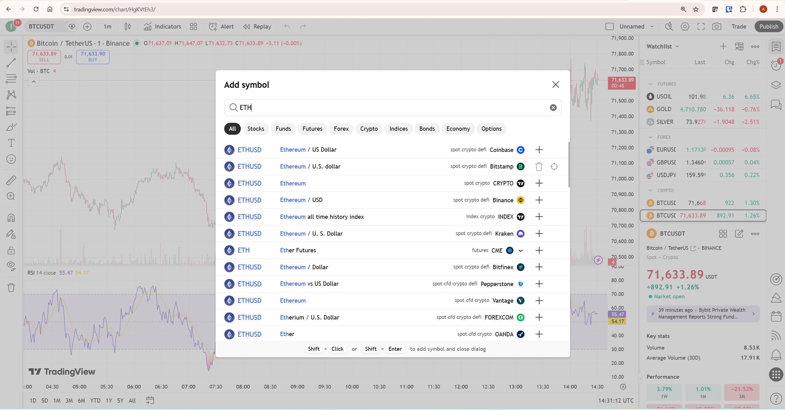 tradingview watchlist add symbol search showing ethereum results across multiple exchanges