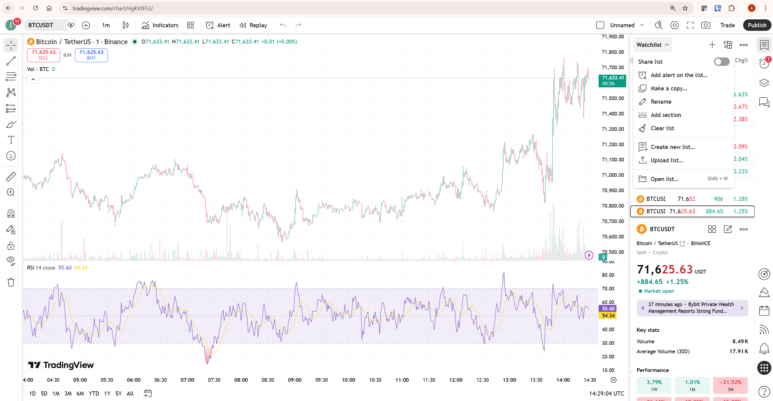 tradingview watchlist menu showing create new list upload list rename and management options