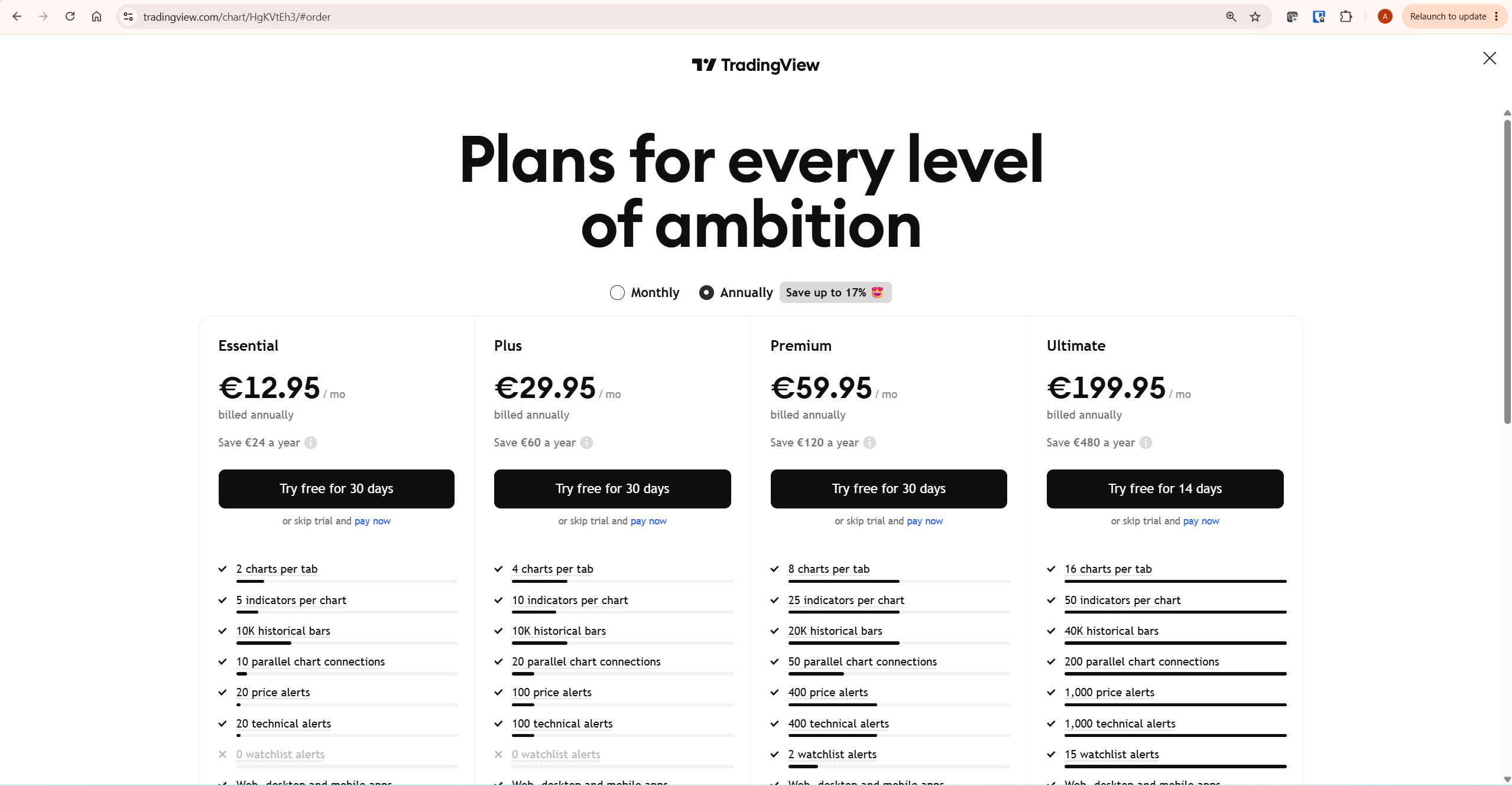 TradingView plans pricing 2026 showing Essential Plus Premium and Ultimate plans