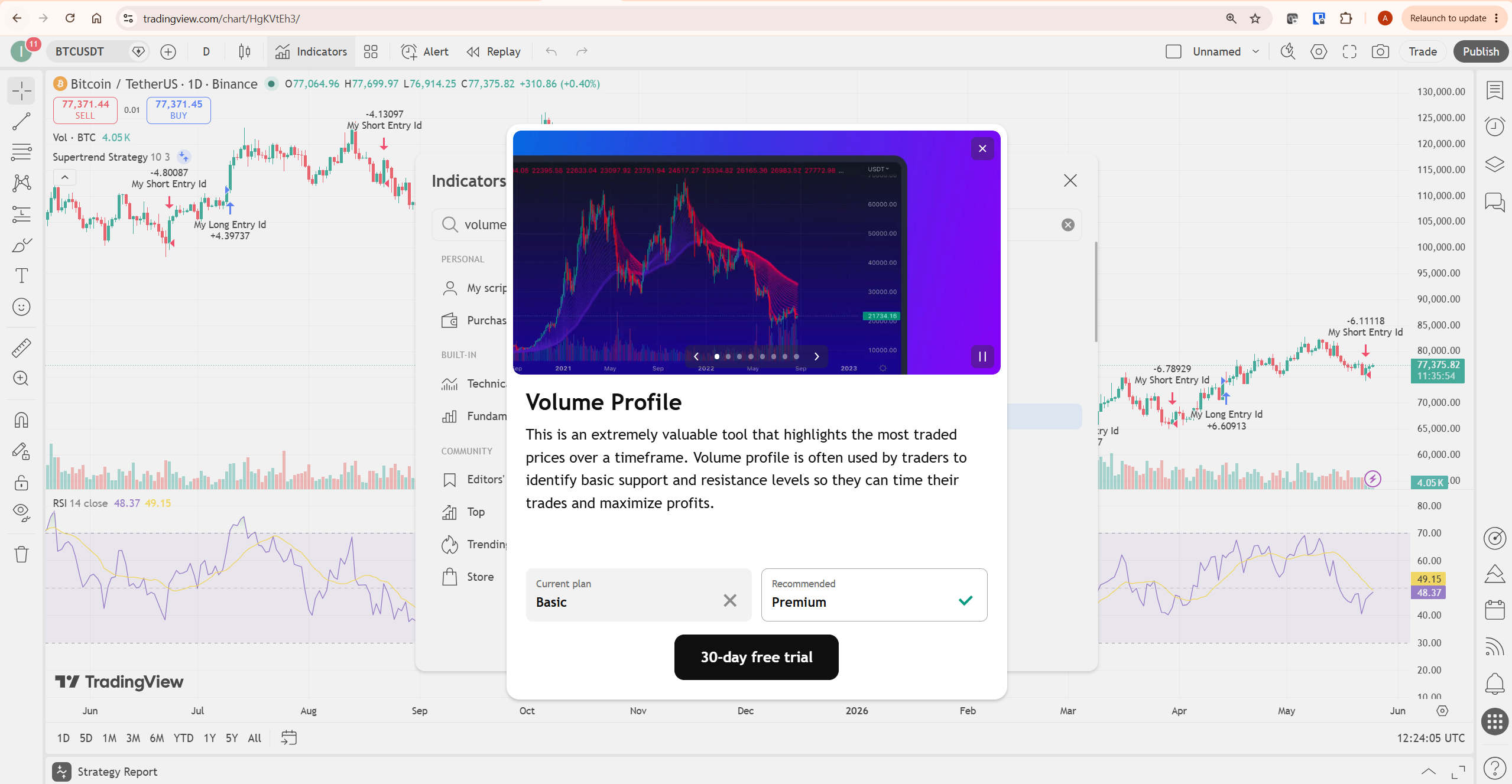 TradingView volume profile upgrade prompt showing Basic plan and Premium recommendation